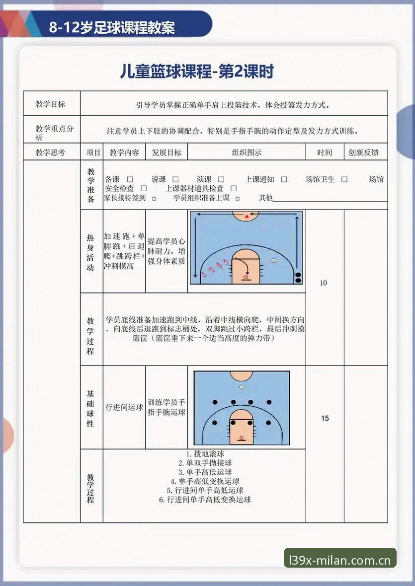 一年之夏sport data评测实用指南：从数据看懂篮球训练的底层变化