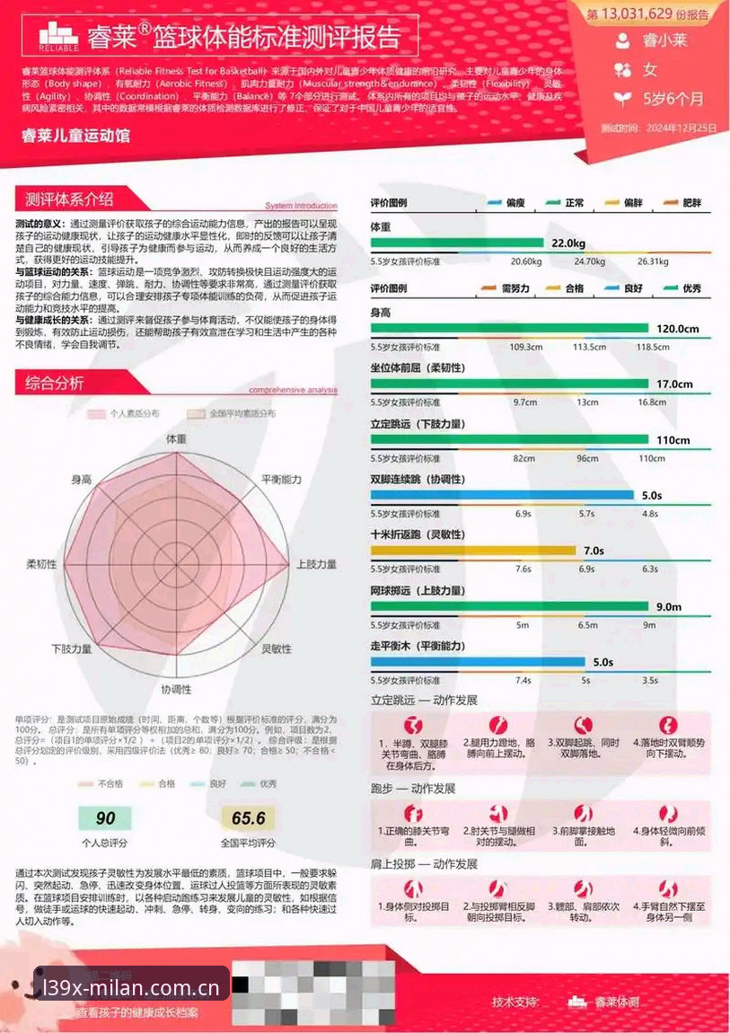 一年之夏sport data评测实用指南：从数据看懂篮球训练的底层变化